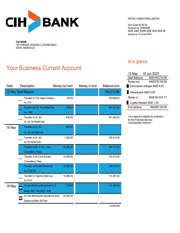 Modèle Word et PDF de relevé bancaire du CIH au Maroc